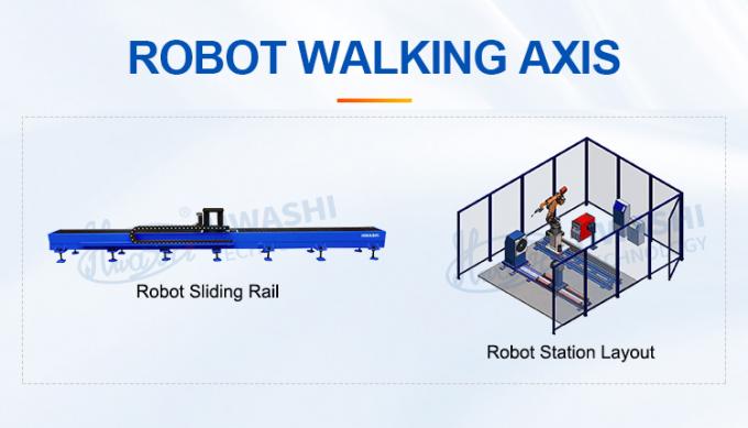 Hwashi Nuova condizione Batteria Energy Storage Cabinet Saldatura automatica e stazione di rettifica Robot Case 6