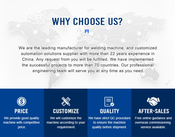 Saldatrice a punti di tipo mobile automatica multipunto con piastra per porta in lamiera inossidabile di sicurezza Hwashi 8