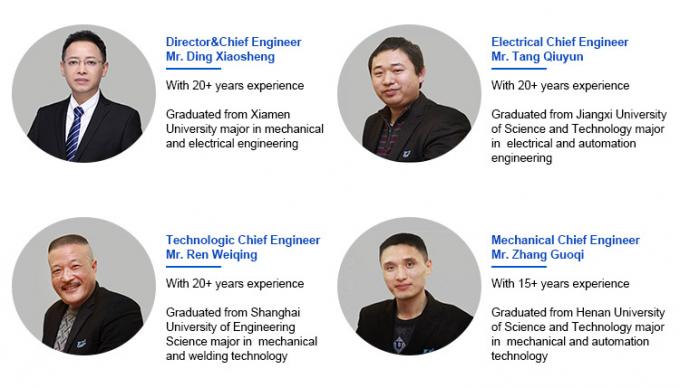 Wire Mesh Welding Machine viene fornito con un dispositivo di scarico automatico rendendolo e facile per i vostri lavoratori 13