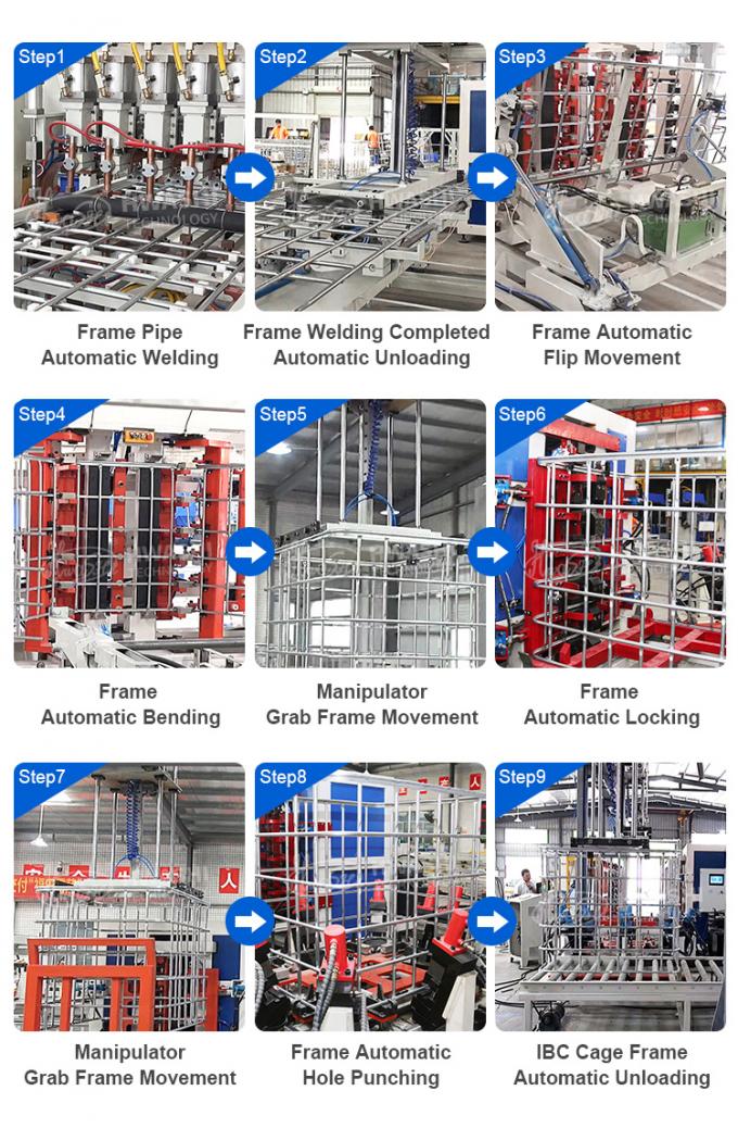 IBC Cage Welding Machine Parti di ricambio per la macchina automatica di saldatura a gabbia 2