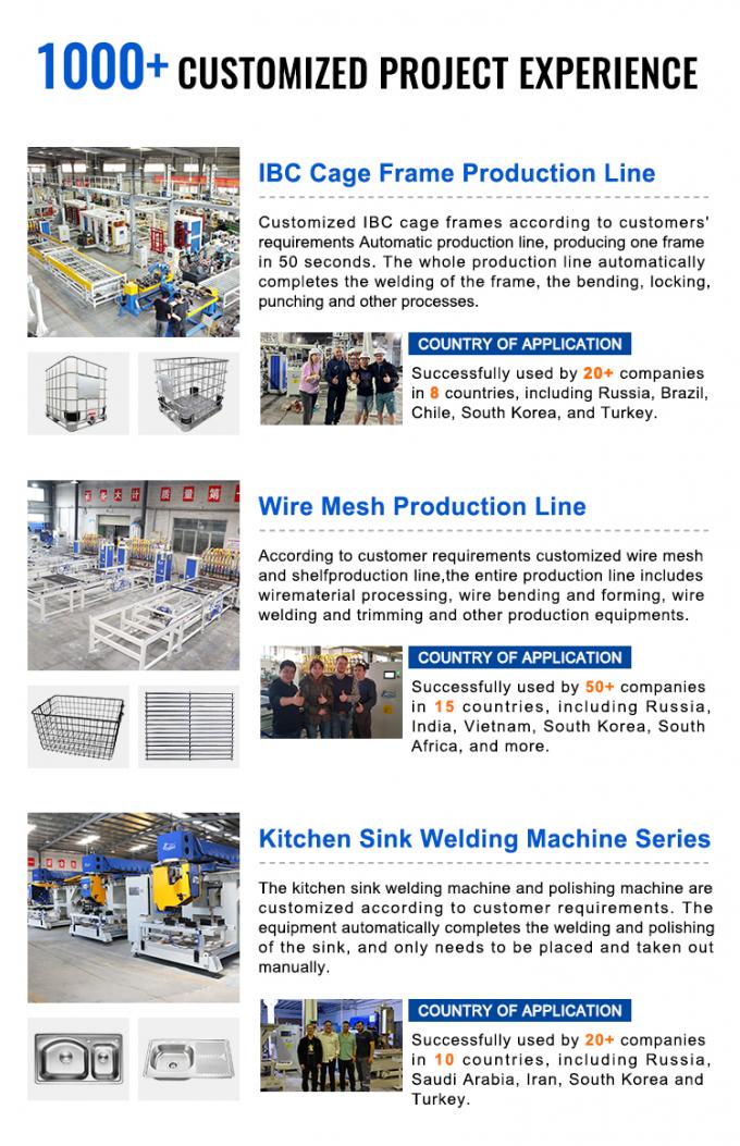 Wire Mesh Welding Machine viene fornito con un dispositivo di scarico automatico rendendolo e facile per i vostri lavoratori 8