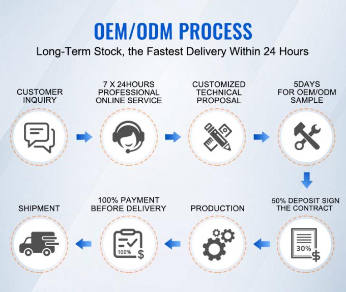 Wire Mesh Welding Machine viene fornito con un dispositivo di scarico automatico rendendolo e facile per i vostri lavoratori 9